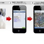 alarme-traceur-gps-tunisie